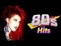 80s Music HITS Cyndi Lauper Laura Branigan Prince A Ha The Outfield Diana Ross Modern Talking