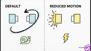 Mastering macOS Window Management and Workflow Automation