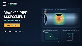 API 579 Level 3 Cracked Pipe Assessment Using ANSYS | SIF, Limit Load & FAD