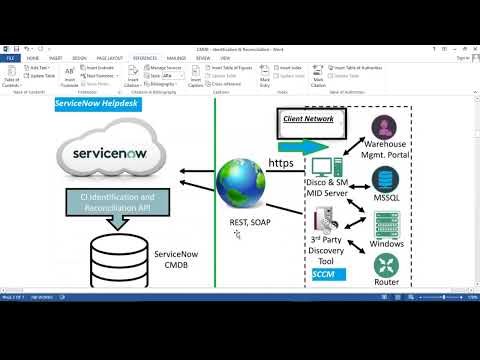 CMDB Identification And Reconciliation Rule in ServiceNow | Data Precedence | IRE In ServiceNow |