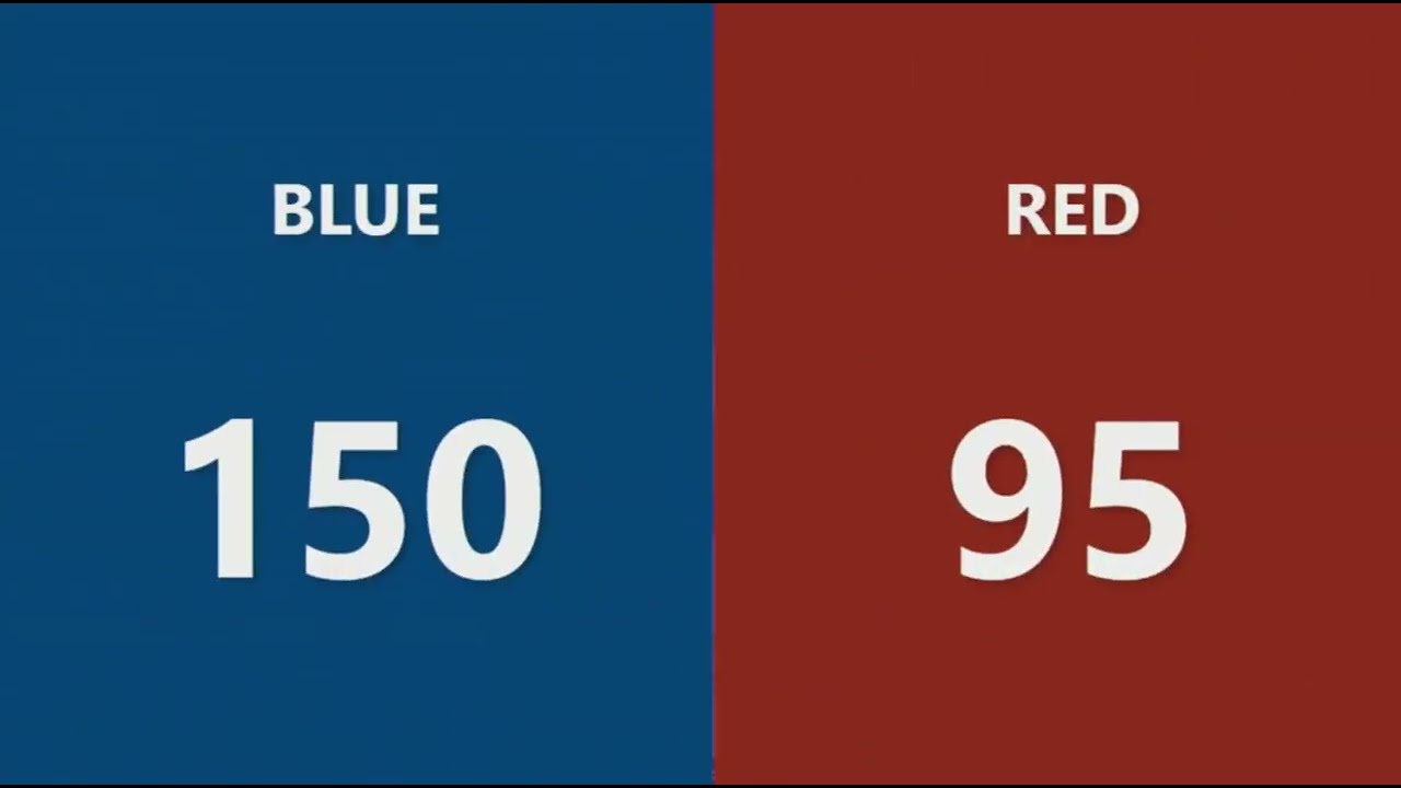 SC1 2026 Q14: Vector 8177 vs. T3 7312