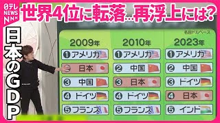 【GDP「世界4位」に転落】成長なき日本経済 「どんどん追い抜かれる」再浮上へ賃上げ→消費拡大を