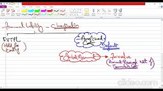 Financial Instruments (Financial Liability and Compound Financial Instruments) - ACCA - FR