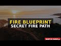 fire explained for early retirement