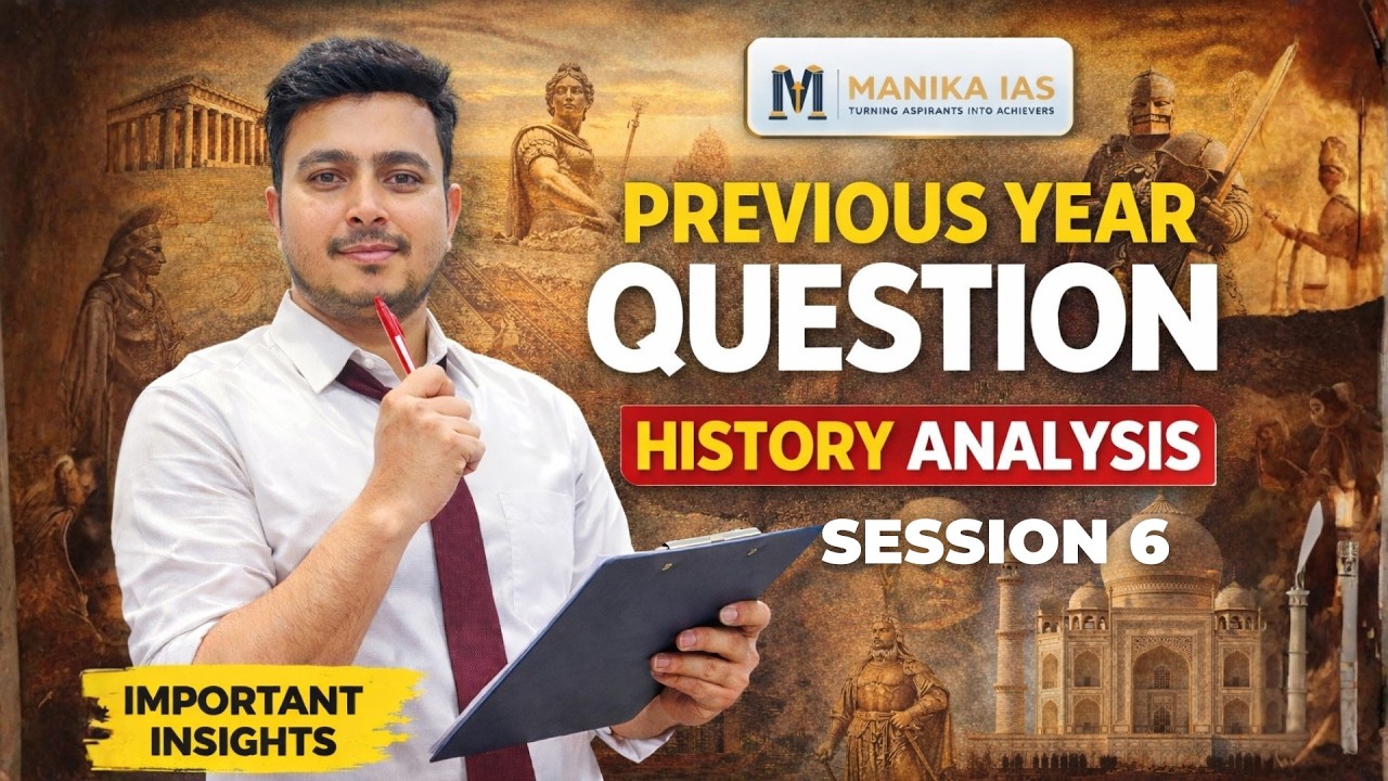 History PYQs for UPSC Prelims | Previous Year Questions Analysis ...