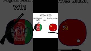 Countries That Waged War Against Afghanistan Unexpected Results country history
