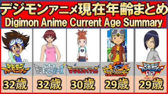 デジモンアドベンチャー02 Youtube
