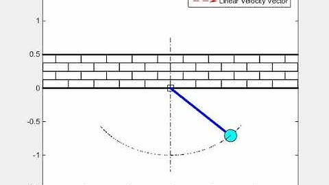 Pendulum