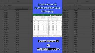 Create Power BI Dashboard after Data Reshaping