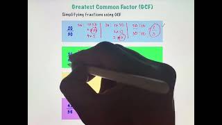 Simplifying Fractions using Greatest Common Factor (GCF)