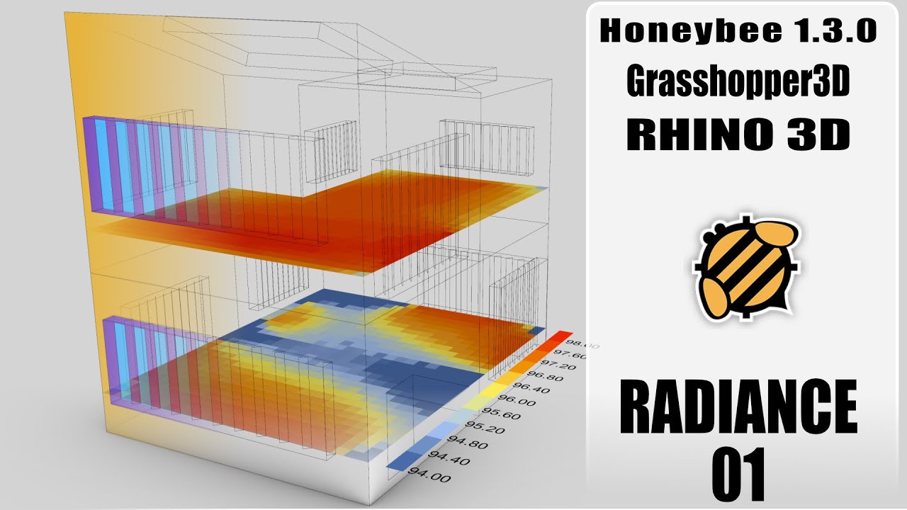 Honeybee 'RADIANCE' Часть 1 | Инструменты для божьей коровки 1.3.0