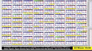 22 Nisan 9:00 - 18:15  #Teorik Eşleşme  #PAHOL , #VAKFA , #ECOGR , #DOFRB  ,#MARMR