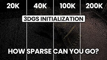3D Gaussian Splatting: Initialization vs Densification