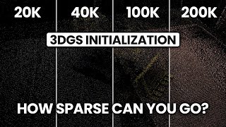 3D Gaussian Splatting Initialization Vs Densification