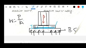 Design of Column Bases (Part 2) | Slab Base Design Steps |Design of Steel and Timber Structures