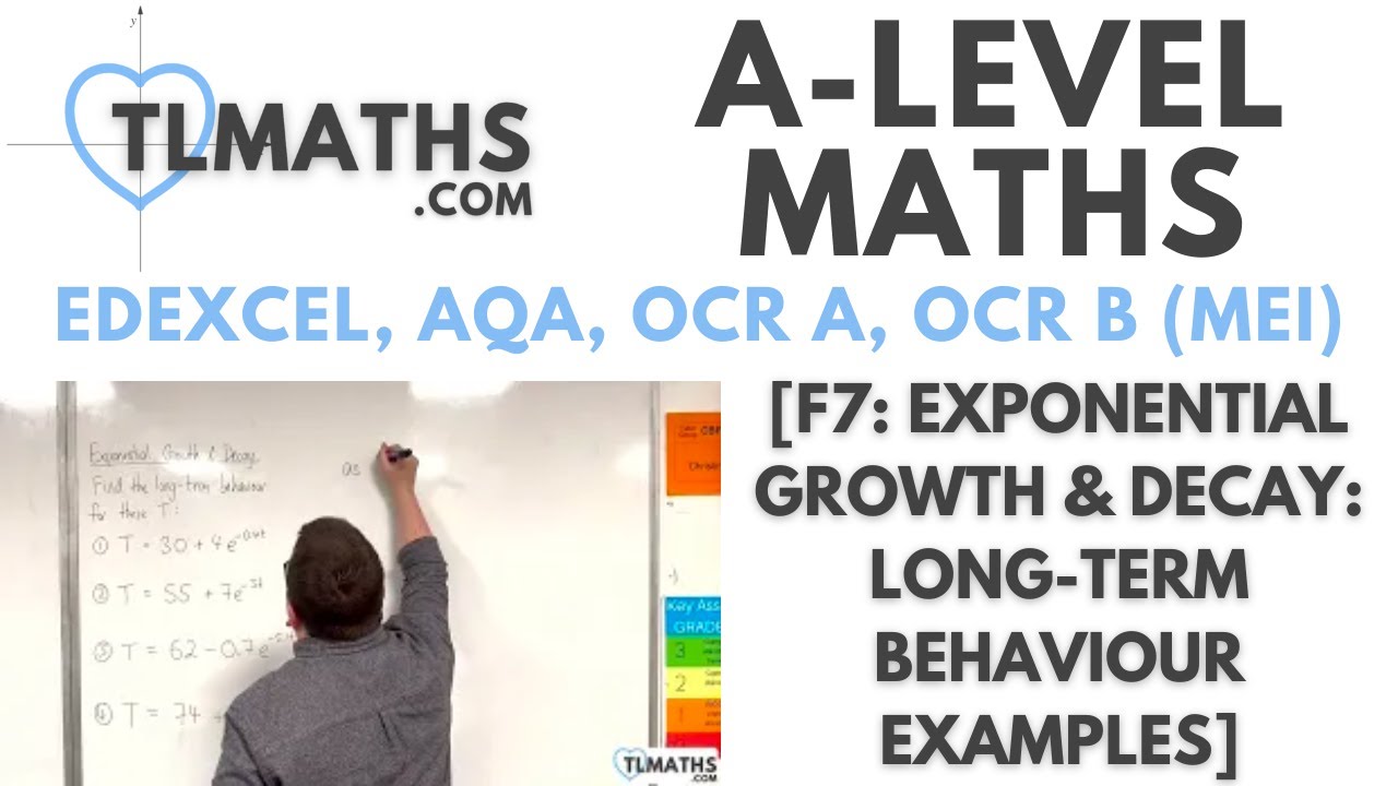 A-Level Maths: F7-02 [Exponential Growth & Decay: Long-Term Behaviour ...