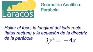 Geometria Analitica Parabolas