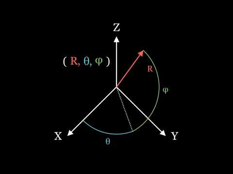 Spherical Coordinate System - Mathematics Notation #shorts