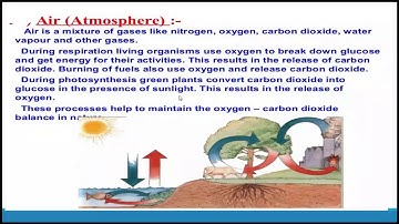 Class 9 Science Chapter 14  Natural Resources ( part 1)