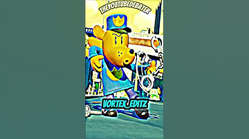 Ranking WIS Editors (WIS Edition) #edit #wis #whoisstrongest #editors #ranked