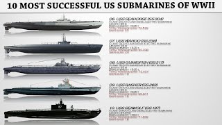 Top 10 Most Successful US Submarines of WWII