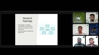 BITS1313 PROJECT CYBERLINK Profile