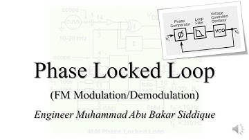 FM Demodulation using Phase Locked Loop