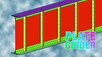 Plate Girder | SIED | Module 3 | Semester 6 | Diploma | Civil Engineering | GPTC PKD