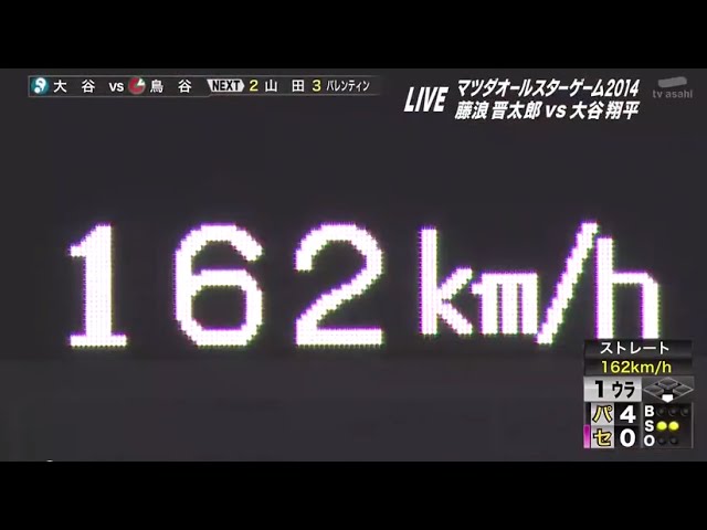 Shohei Otani Matches Fastest Ever Pitch In Japan Pro Baseball 101 Mph Youtube Shohei Otani Matches Fastest Ever Pitch In Japan Pro Baseball 101 Mph Youtube
