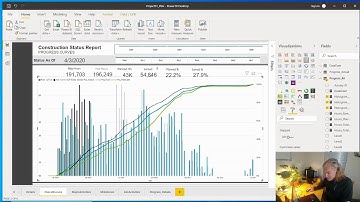 PowerBI Progress & Schedule Dashboard - Part 4 (Measures/DAX)