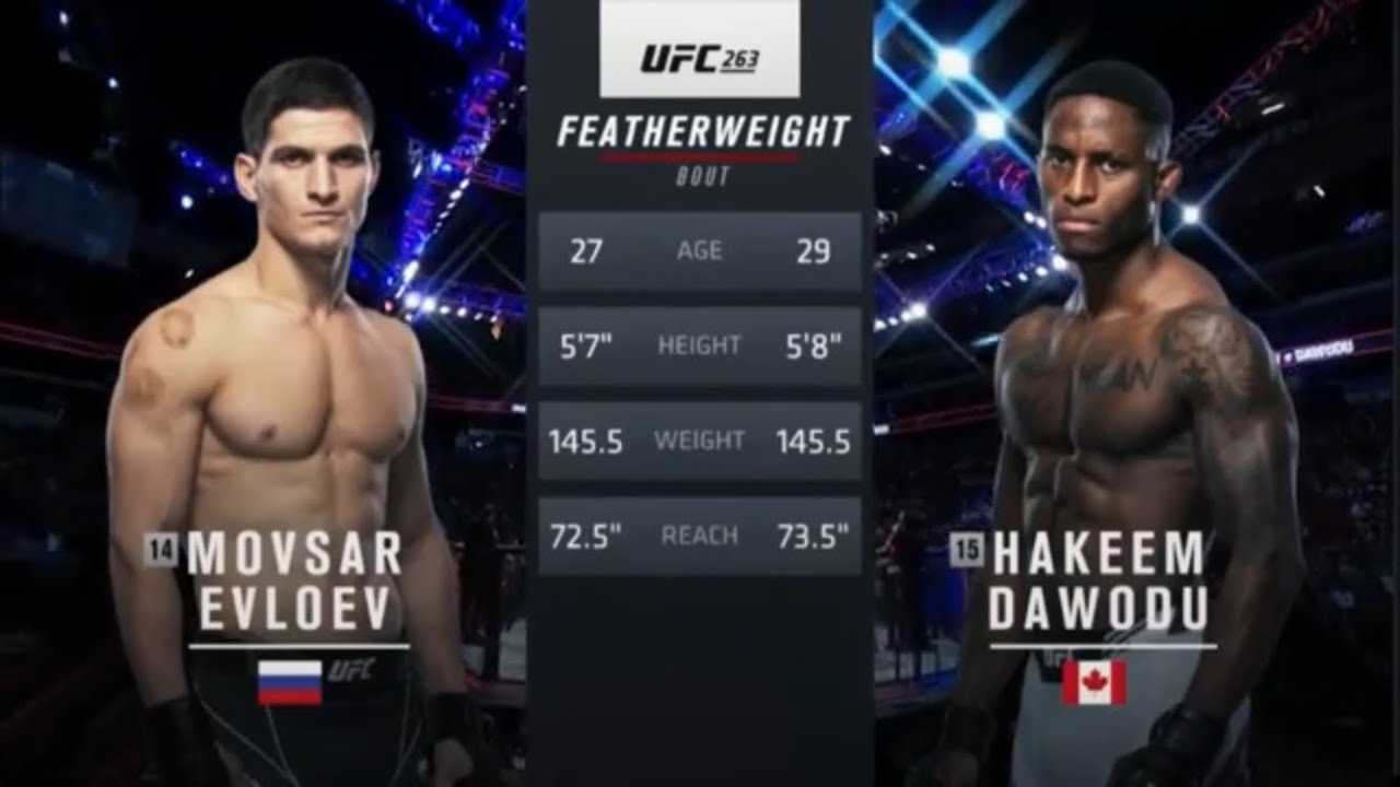 UFC 263 Evloev vs Dawodu Full Fight Highlights