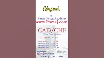CADCHF Forex Signal! - Today Analysis