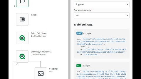 Sending a Personalized Email to Customers using Qlik App Automation and Qlik Sense - Happy Together!