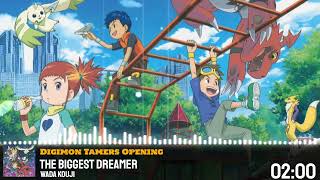 The Biggest Dreamer - Digimon Tamers Opening Theme [Instrumental Cover]