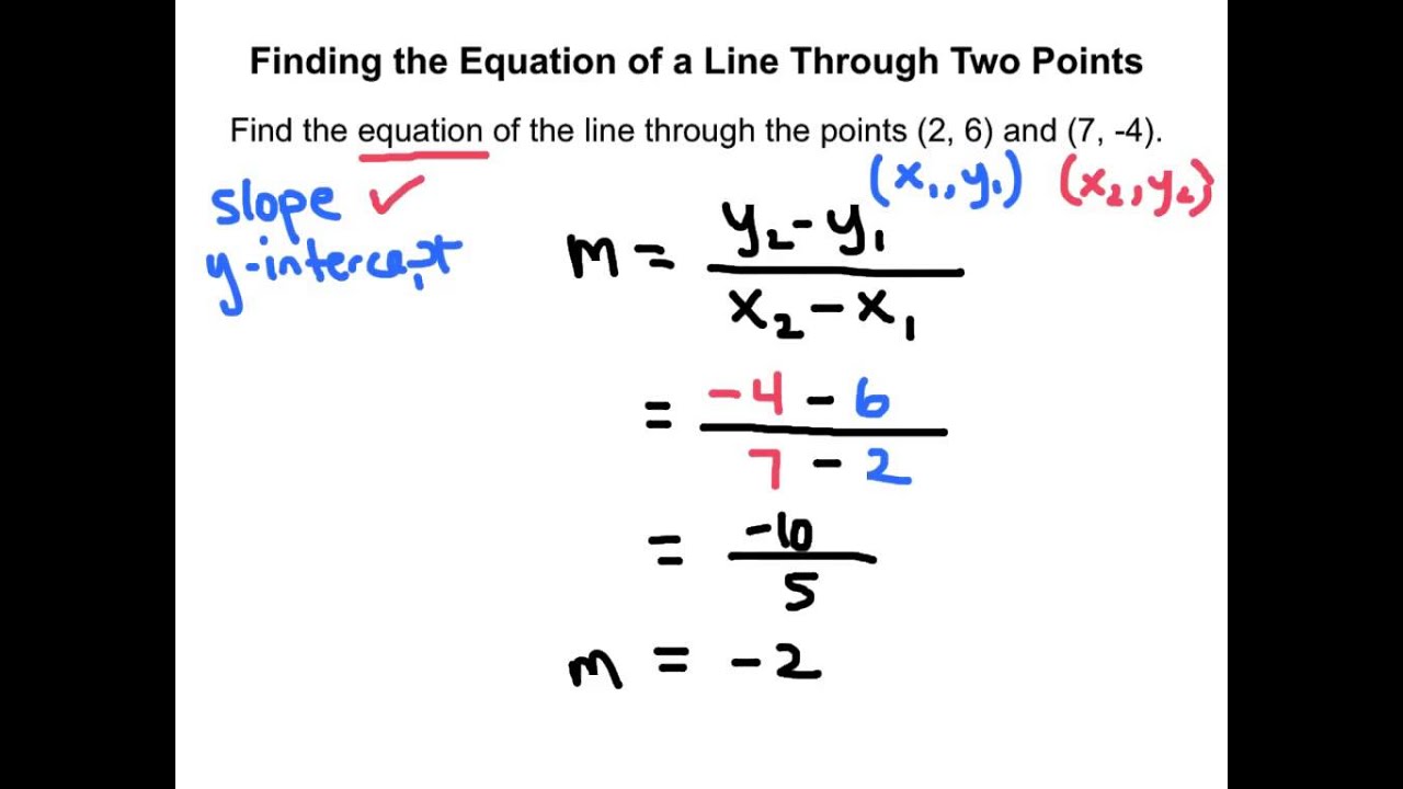 Finding the Equation of a Line Through Two Points YouTube
