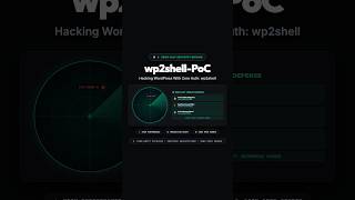 Hacking WordPress With Zero Auth: wp2shell 🔥