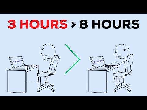 Why I Only Work 3 Hours a Day (And Get More Done)
