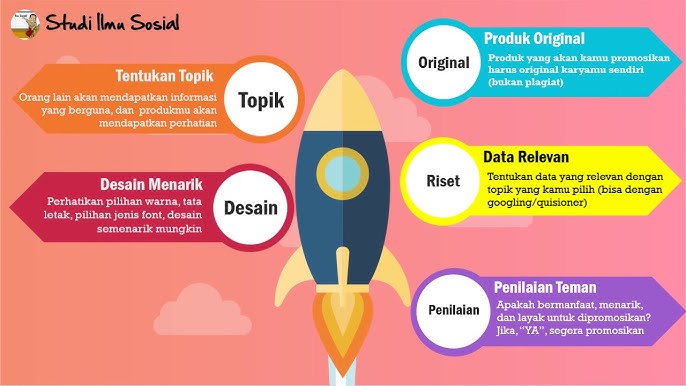 Penghasilan Infografik Berkualiti Berkaitan Pasaran Tempatan