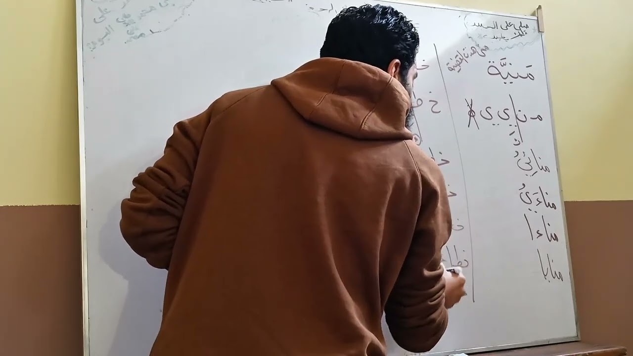 قلب الهمزة العارضة ياءً أو واوًا في الجمع الأقصى - الصف الثالث الثانوي الأزهري.