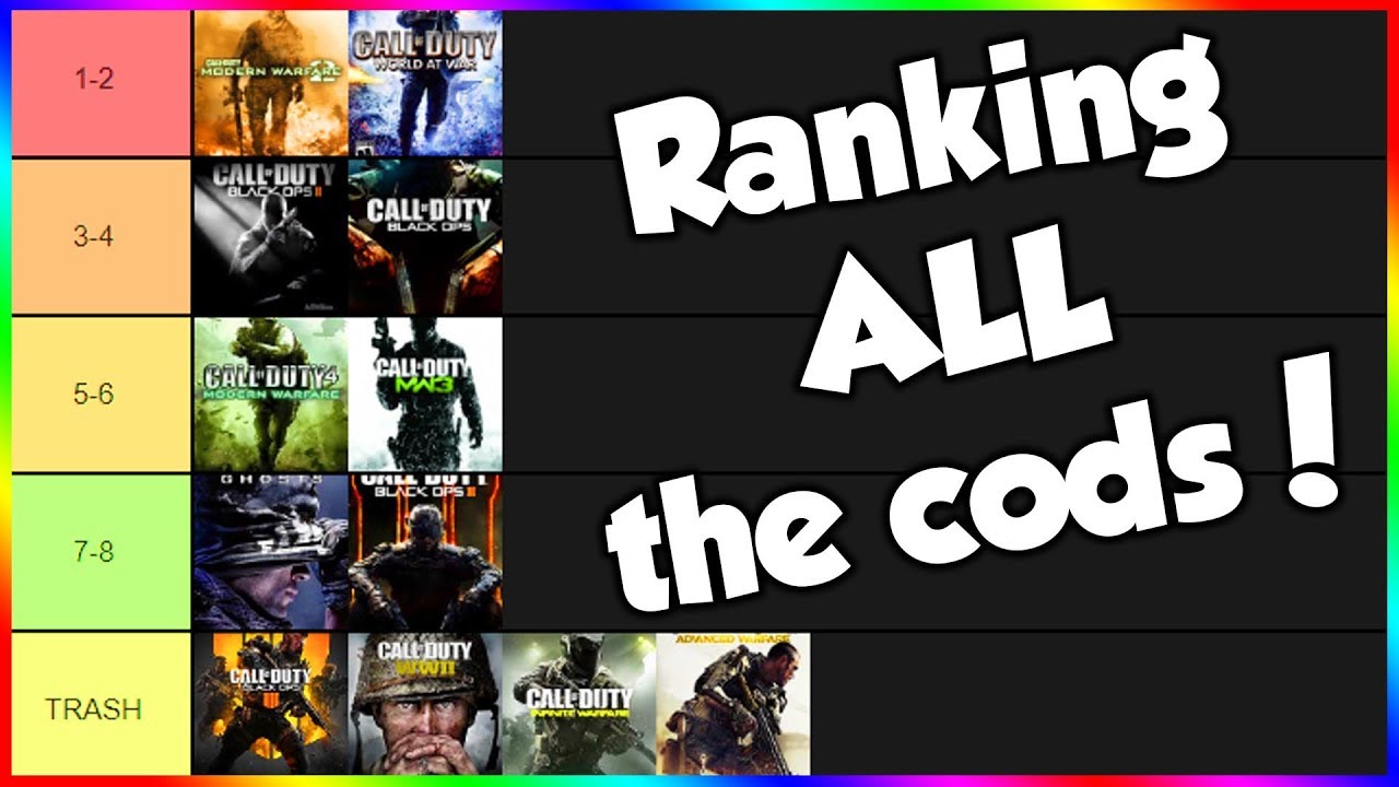 Call of Duty Ranked.