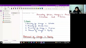 1st Class Of CAF-1 (FAR -I) by Sir Ahmed Raza Mir (New+Refresher) for March-23 Attempt