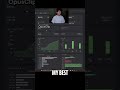 MADE OVER $500 TRADING 1-2 MICROS WITH 4RR // AUG 12-16 TRADE REVIEW #trading #topstep #propfirm