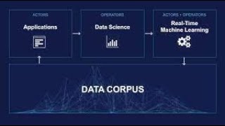How to easily use Corpus Software and  operating the Corpus Software with Antconc App screenshot 5