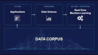 How to easily use Corpus Software and  operating the Corpus Software with Antconc App screenshot 1