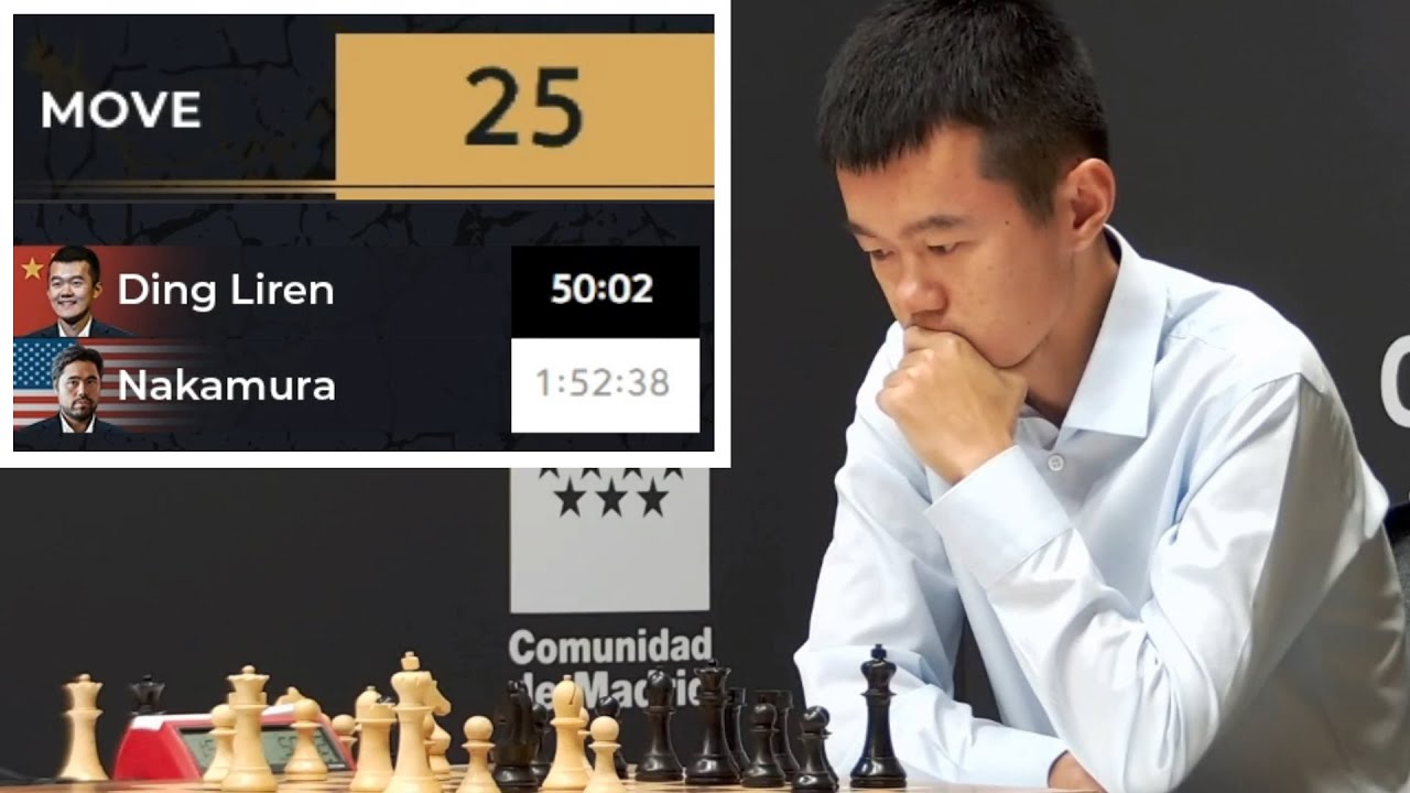 Meet The Challenger: Ding Liren 