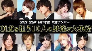 最もクレイジーな奴は誰だ？！2021年度年間ナンバー10名に迫る【CRAZY GROUP】