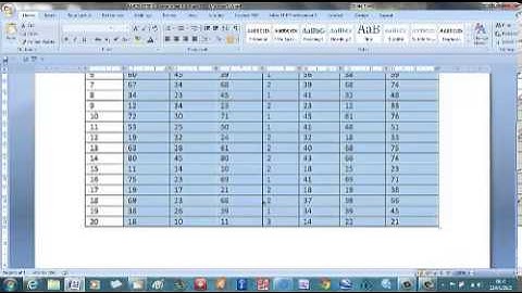 Using SPSS AMOS for Path Analysis- LASU STERG Peter A. Okebukola