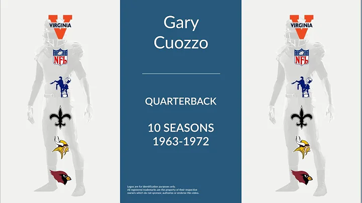 Gary Cuozzo: Football Quarterback
