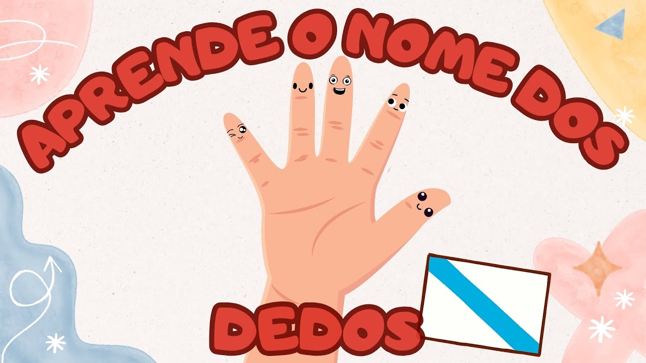 Aprende o Nome dos Dedos - Aprende en Galego - Anaid DM