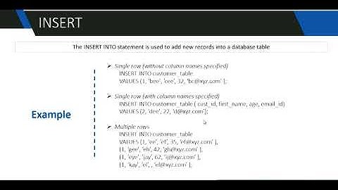 "SQL INSERT INTO & Data Import in PostgreSQL PGAdmin | Beginner Tutorial 2025- 2026